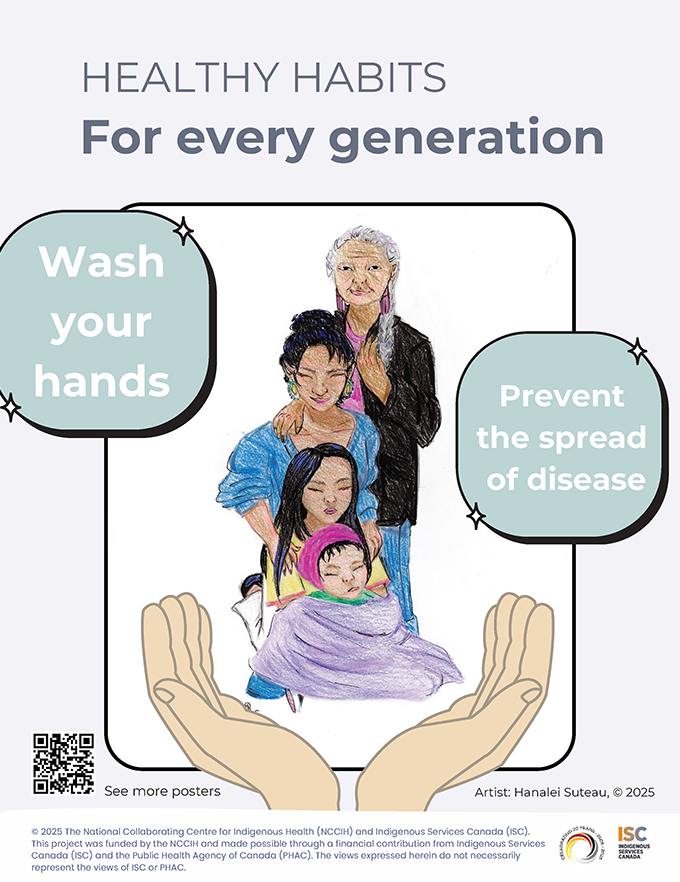 Learning gallery: Healthy habits - Family