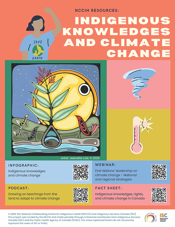 Learning gallery: All our relations - Roots of wellness