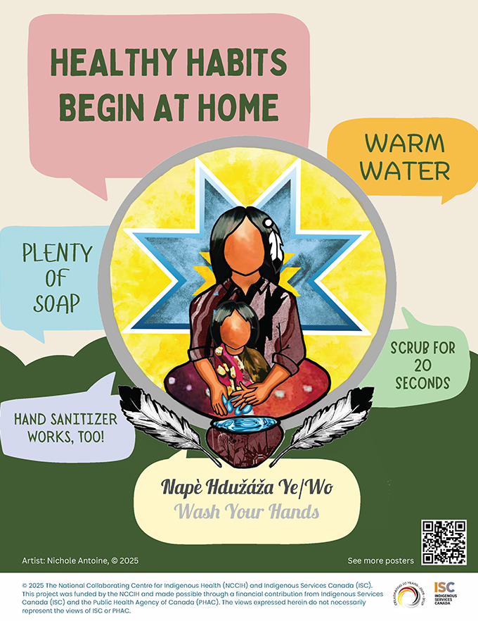 Learning gallery: All our relations - Wash your hands