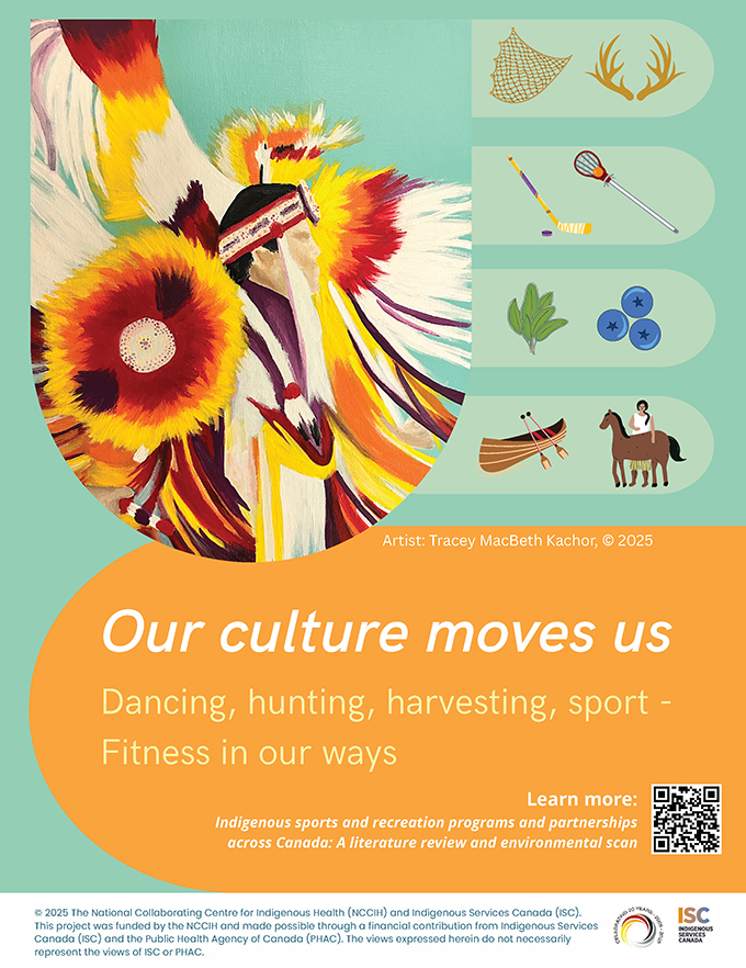 Learning gallery: Healthy habits - Pow Wow dancer
