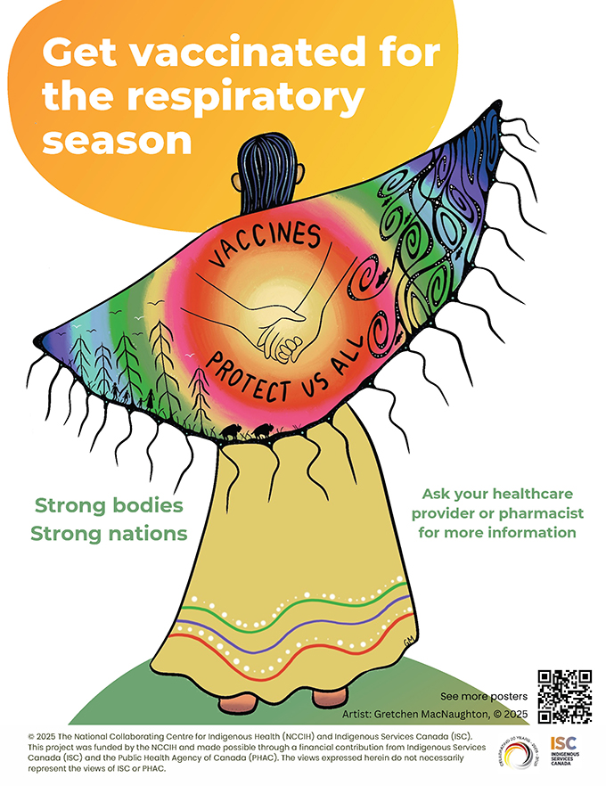 Learning gallery: Vaccinations - Vaccines protect us all